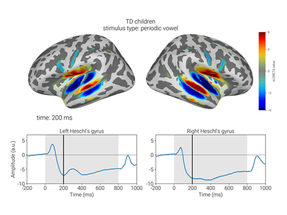 ms_data_analysis_4 neuroscience магистратура